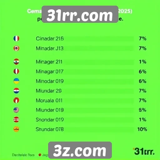 Estatísticas de usuários do 31rr.com em 2025